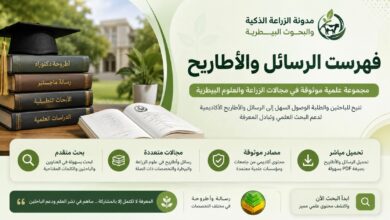 فهرست الرسائل و الاطاريح العلمية : مصدرك الرائد للمعرفة والابتكار