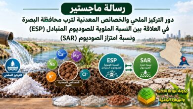 الصوديوم المتبادل وامتزاز الصوديوم: دراسة عن التركيز الملحي والخصائص المعدنية للترب