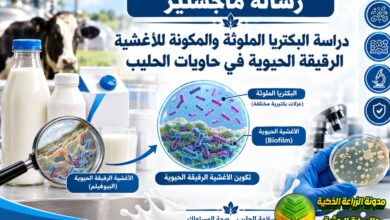 معالجة عسرة مياه نهر الحلة للصناعات النسيجية: دراسة أكاديمية ودليل تطبيقي