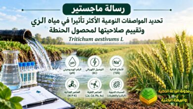 مياه الري وتقييم صلاحية لمحصول الحنطة: دراسة أكاديمية للمزارعين لرفع كفاءة الإنتاج