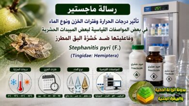 تخزين المبيدات ونوع المياه في كفاءة المكافحة الحقلية: دراسة لحماية البساتين وزيادة الفاعلية