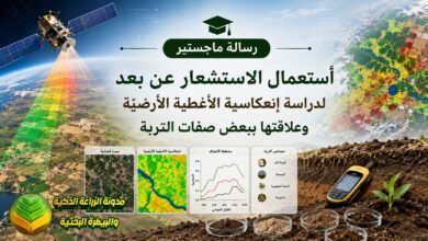 الاستشعار عن بعد والانعكاسية الطيفية للتربة: دراسة متطورة لتصنيف الأراضي واستصلاحها