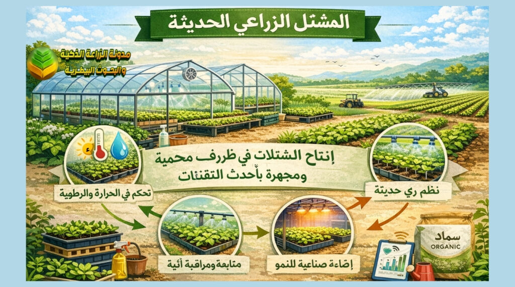 المشتل الزراعي الحديث