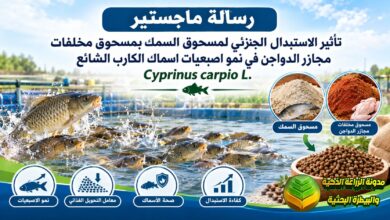 دراسة عن الاستبدال الجزئي لمسحوق السمك بمخلفات الدواجن في تغذية الكارب الشائع