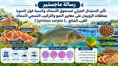 الاستبدال الجزئي لمسحوق الأسماك وكسبة فول الصويا بمخلفات الروبيان في علائق الكارب