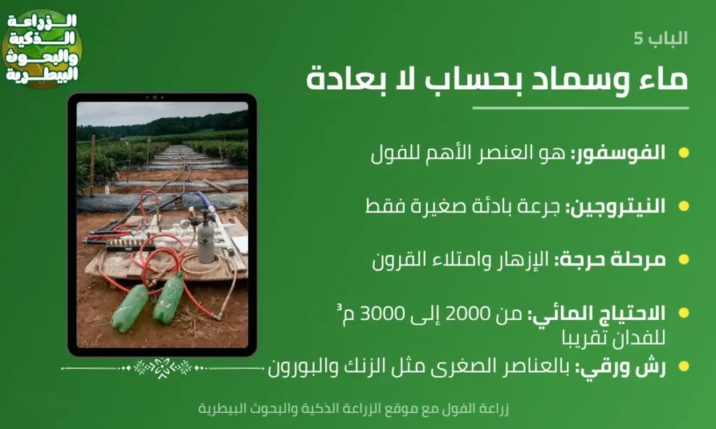 الباب الخامس: الري والتسميد في زراعة الفول